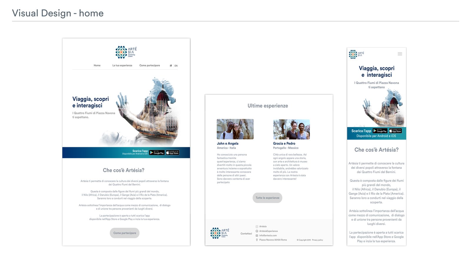 vista dall'alto sull'area sacra con dettaglio sul bacile e proiezione del responso fase 2